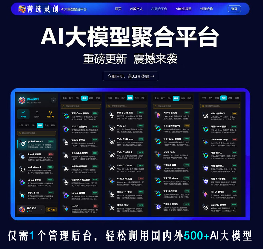 AI视频制作与短视频创作示例